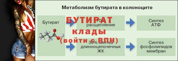 СК Нея